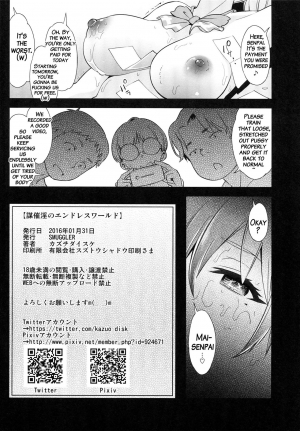 [SMUGGLER (Kazuwo Daisuke)] Musaiin no Endless World (Musaigen no Phantom World) [English] {doujins.com} - Page 16