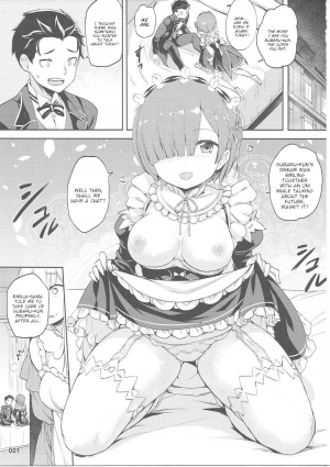 (C91) [Aokihoshi (Akaiguppy)] RE:Zero After Story (Re:Zero kara Hajimeru Isekai Seikatsu) [English] - Page 3