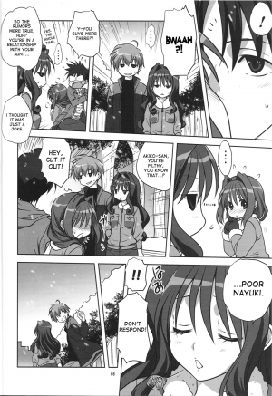 (C85) [Mitarashi Club (Mitarashi Kousei)] Akiko-san to Issho 13 (Kanon) [English] [desudesu] [Decensored] - Page 6