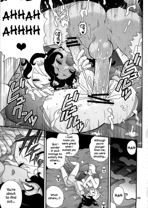 (C76) [Rorororomo (Tonikaku)] Endless Summer Vacation (Shounen Iro Zukan 10) [English] - Page 10
