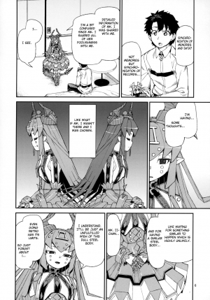 (C95) [Jikomanzoku (Akitsuki Itsuki)] Koutetsu Majou no Ayashii Koe (Fate/Grand Order) [English] [FC] - Page 8