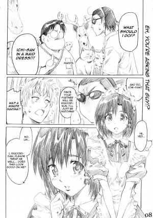 (C68) [MARUTA-DOJO (MARUTA)] School Rumble Harima no Manga Michi Vol.3 (School Rumble) [English] [rookie84] - Page 8