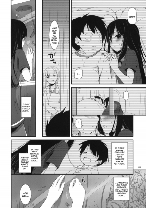 (COMIC1☆6) [Digital Lover (Nakajima Yuka)] D.L.action 67 (Accel World) [English] [life4Kaoru] - Page 4