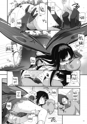(COMIC1☆6) [Digital Lover (Nakajima Yuka)] D.L.action 67 (Accel World) [English] [life4Kaoru] - Page 12