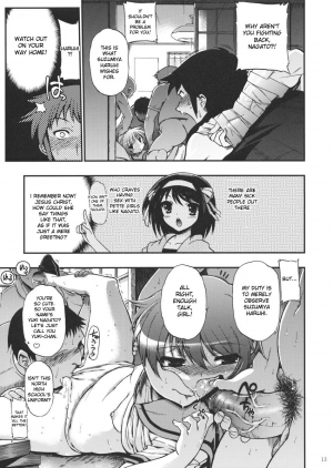  (C76) [Matsumoto Drill Kenkyuujo (Various)] 15513 Kaime no Nagato Yuki (Megane Nashi Ver) | The 15,513th Yuki Nagato (Suzumiya Haruhi no Yuuutsu) [English] [desudesu]  - Page 13