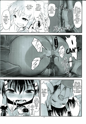 (C86) [106m (Ebizome)] Reimu no Katsuyakukin de Marisa ga Abunai (Omaera ga Ookiku Naare! Touhou Kyojinka Goudoushi) (Touhou Project) [English] - Page 8