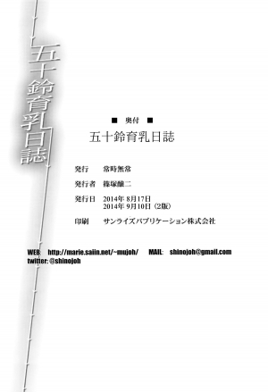 (C86) [Jouji Mujoh (Shinozuka George)] Isuzu Ikunyuu Nisshi | Isuzu Breast Training Journal (Kantai Collection -KanColle-) [English] [L-san] - Page 30