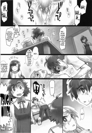 [ALFA300 (Seki Suzume)] AlfA 8mg (Kannagi) [English] =Nashrakh+Nemesis= - Page 36