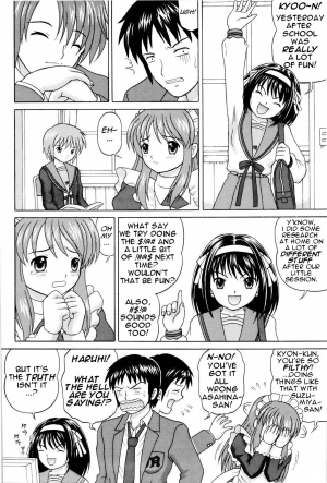 (SC37) [D'ERLANGER (Yamazaki Show)] Revelation H Volume: 1 (Suzumiya Haruhi no Yuuutsu| The Melancholy of Haruhi Suzumiya) [English] [Phantom] - Page 27