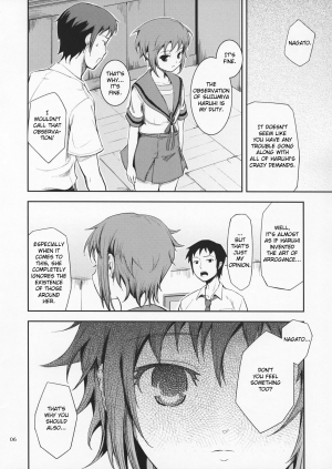 (C72) [Wechselhaft (Kima-gray)] Secret Eyes - She said ''So...'' (The Melancholy of Haruhi Suzumiya) [English] [redCoMet] [Decensored] - Page 7