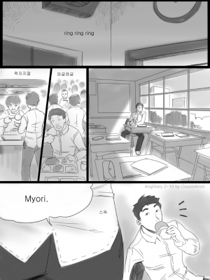[CousinAnon] Angstory Chapter 2 (updated) {English} - Page 11