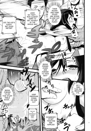 [Makoto☆Skip (Makoto Daikichi)] Motenaishi Choukyou Suru (Watashi ga Motenai no wa Dou Kangaetemo Omaera ga Warui!) [English] [Sn0wCrack] [Digital] - Page 24