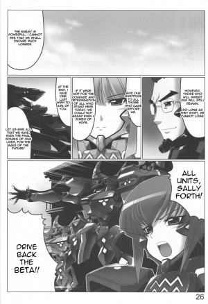 (C78) [LEYMEI] Unlimited Road (Muv-Luv) [English] [Chen Gong] - Page 27