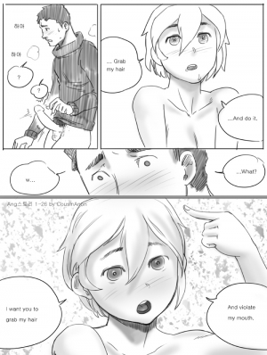 [CousinAnon] Angstory (English) - Page 27