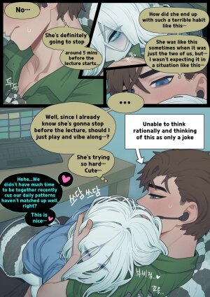 Digestion - Page 14