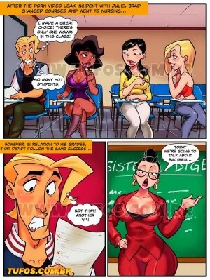 College Perverts 10 - Anatomy Class - Page 2