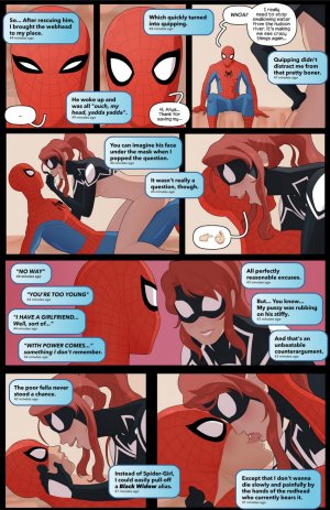 300px x 463px - Tracy Scops- The Amazing Spider Girl â€“ SpiderFappening ...