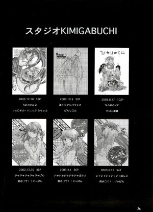 (C65) [Studio Kimigabuchi (Kimimaru)] Negimaru! (Mahou Sensei Negima!) [English] - Page 36