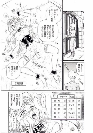 [IRIE YAMAZAKI] Princess File - Page 130