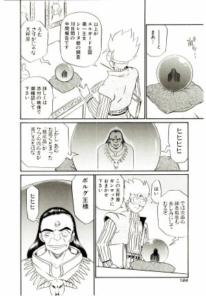 [IRIE YAMAZAKI] Princess File - Page 131