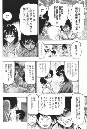 COMIC Momohime 2007-01 - Page 176