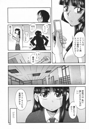 COMIC Momohime 2007-01 - Page 449