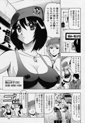 COMIC Momohime 2006-07 - Page 287