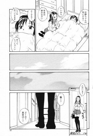 COMIC Momohime 2007-02 Vol. 76 - Page 85