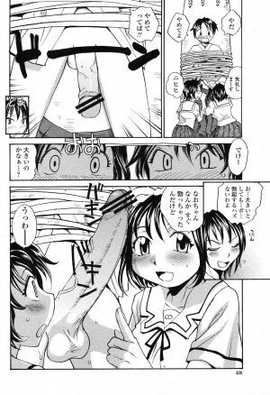 COMIC Momohime 2006-11 - Page 424