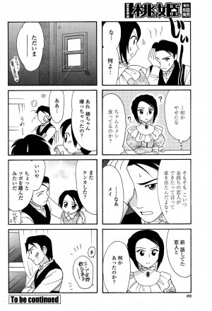 COMIC Momohime 2006-11 - Page 494