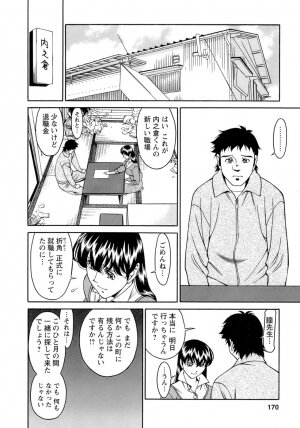 [Umetani Kenji] Hitomi no Karte 4 - Page 171