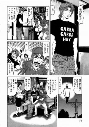 [Ozaki Akira] Kochira Momoiro Company 1 - Page 167