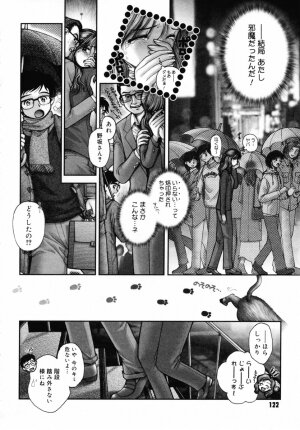 [Okano Hajime] Onee-san ga... Shite Ageru - Page 122