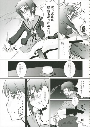 (SC32) [Tougesakuraya (Kiba Satoshi, Mutsuki Izumo, Yukian)] Yukai na Itadura (The Melancholy of Haruhi Suzumiya) - Page 8