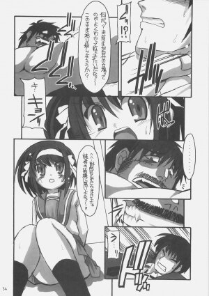 (C70) [NNZ-DAN (Great Majin)] SOS-dan vs NNZ-dan (Suzumiya Haruhi no Yuuutsu [The Melancholy of Haruhi Suzumiya]) - Page 33