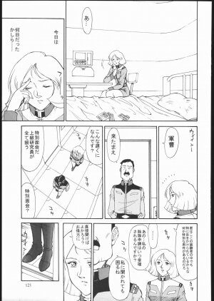 (C69) [VETO (ZOL)] SALVAGE ~Cpt. Kiesel Shuuishuu~ (Various) - Page 120