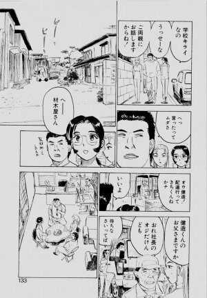 [Momoyama Jirou] Sex Drifter 2 - Page 132