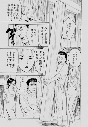 [Momoyama Jirou] Sex Drifter 2 - Page 134