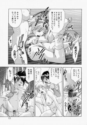 [Onikubo Hirohisa] Ueta Hifu -Thirsty Skin - Page 128