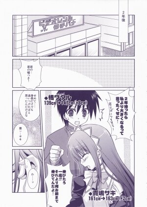 (C72) [Kokikko (Sesena Yau)] Junai Technician (Hayate no Gotoku!) - Page 13