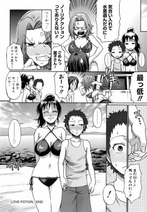 [Chiba Toshirou] Uekano Days - Page 34