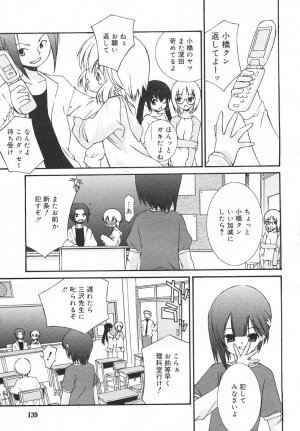 Comic Rin Vol. 14 [2006-02] - Page 139