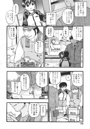 Comic Rin Vol. 14 [2006-02] - Page 158