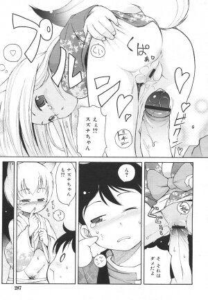 Comic Rin Vol. 14 [2006-02] - Page 287