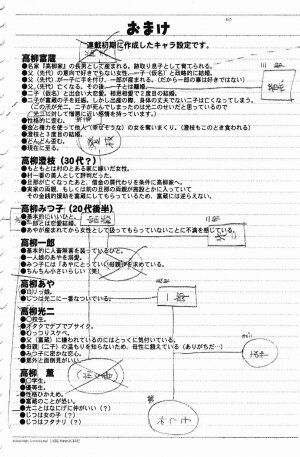 [Miyabi Tsuzuru] Niku Yome -Takayanagi ka no Hitobito- - Page 167