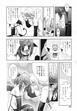 Comic Rin Vol. 25 [2007-01] - Page 123