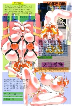 (C59) [Algolagnia (Mikoshiro Nagitoh)] S.E.E.K gamebooks (King of Fighters) - Page 22