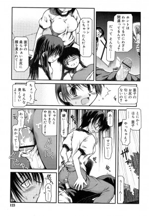 Comic Rin Vol. 22 [2006-10] - Page 126