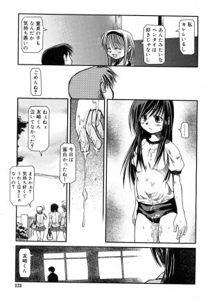 Comic Rin Vol. 22 [2006-10] - Page 134