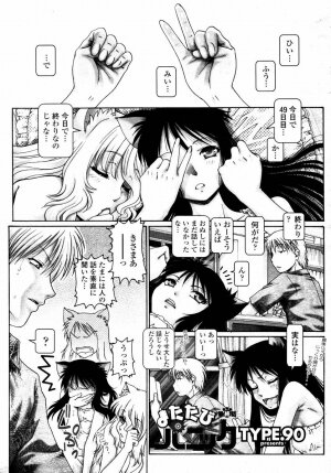 COMIC Momohime 2008-02 - Page 45